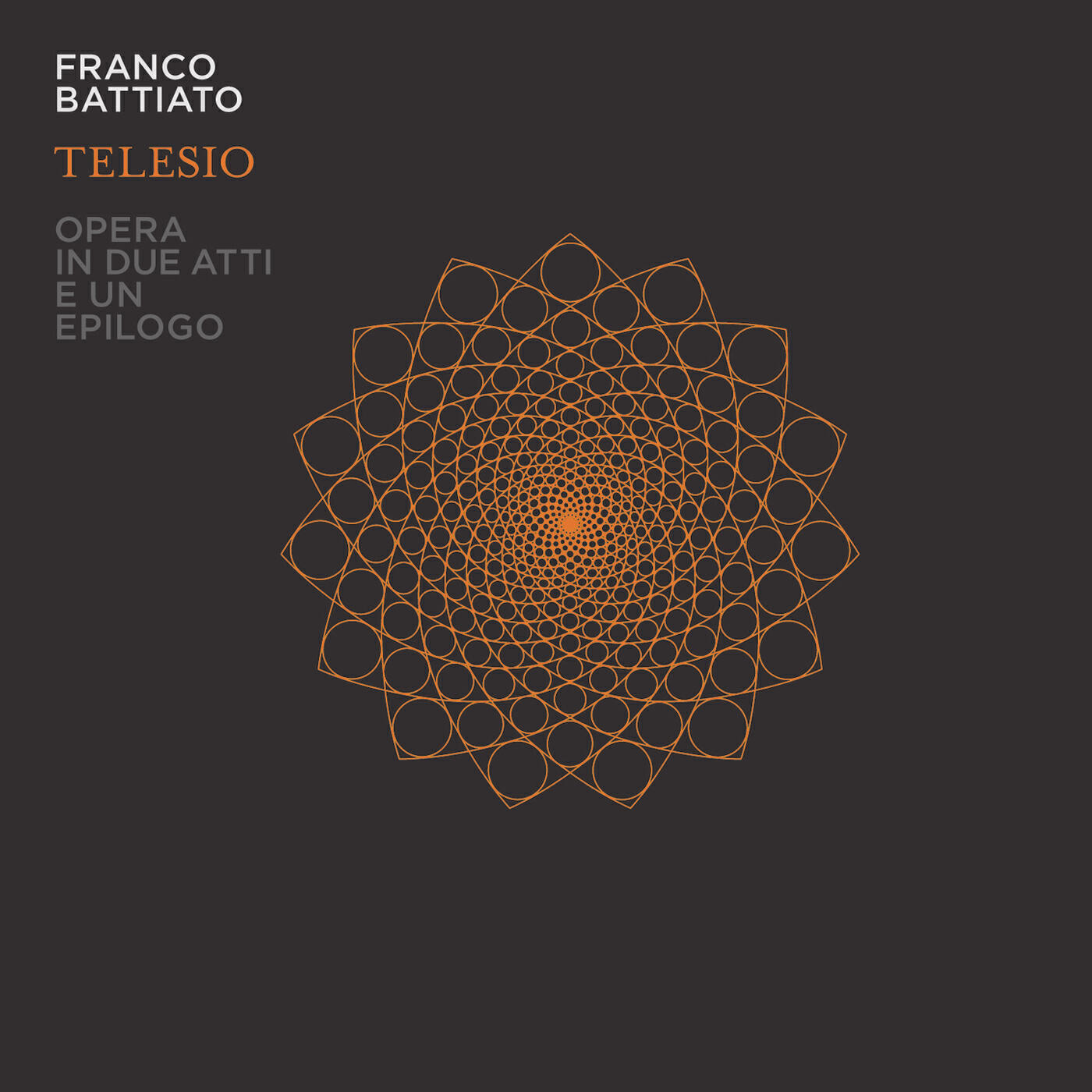 Franco Battiato - Fine del sistema solare